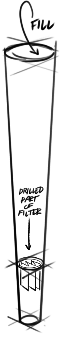 Natural Pre Rolled Cones® Brown Bomb Size Orale 12 pcs.